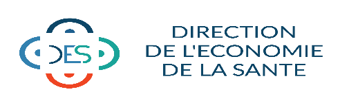 Direction de l'Économie de la Santé